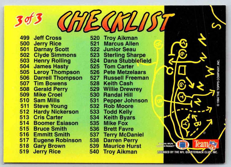 1994 Topps Stadium Club Football Checklist