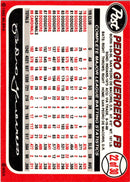 1990 Post Cereal Pedro Guerrero