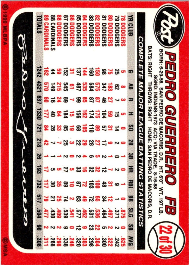1990 Post Cereal Pedro Guerrero