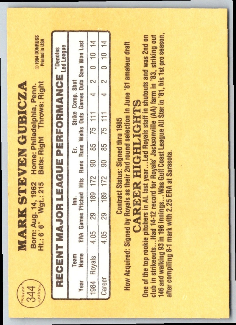 1985 Donruss Mark Gubicza