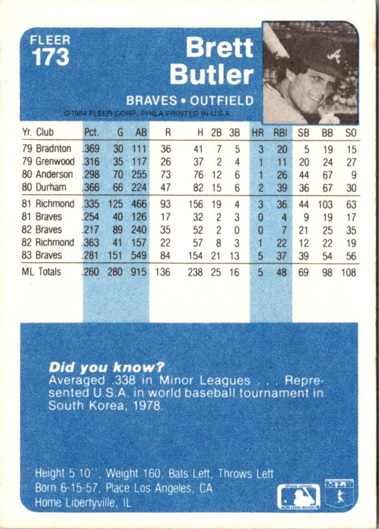 1984 Fleer Brett Butler