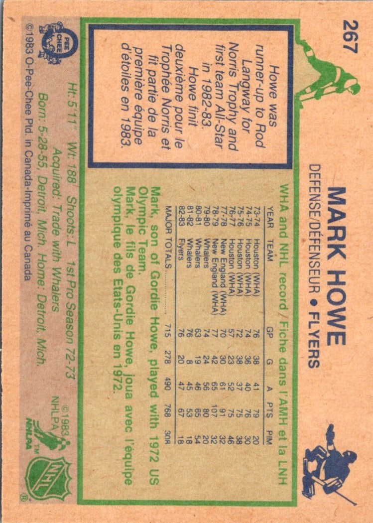 1983 O-Pee-Chee Mark Howe