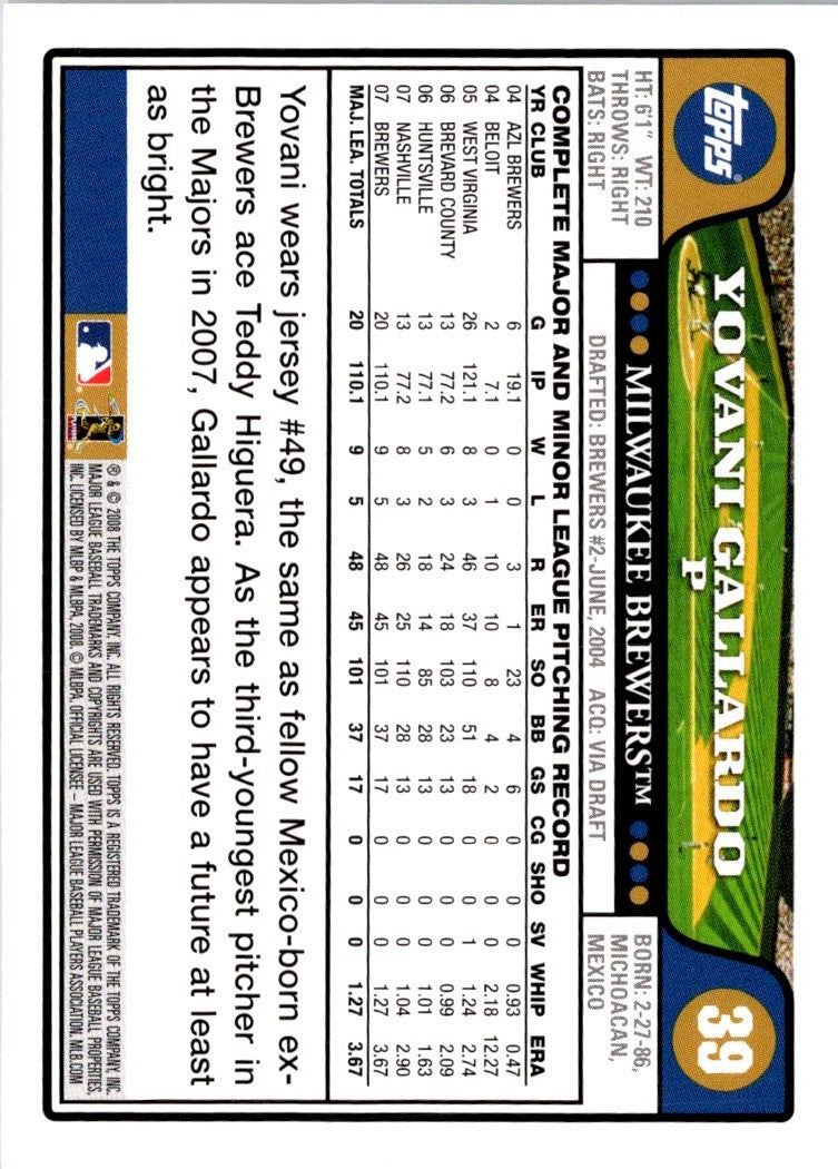 2008 Topps Yovani Gallardo