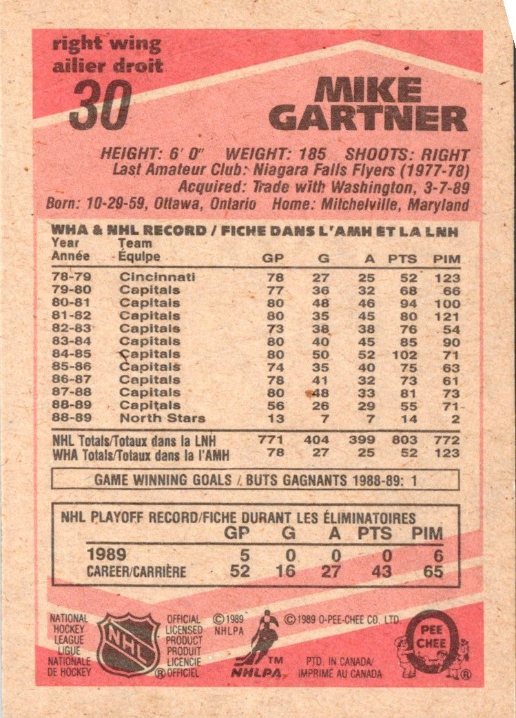 1989 O-Pee-Chee Mike Gartner