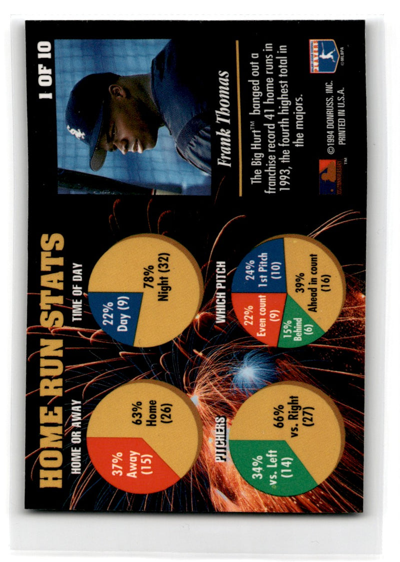 1994 Donruss Elite Series Frank Thomas