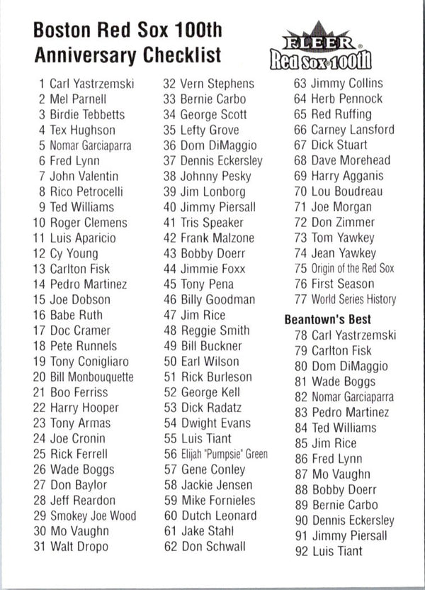 2000 Metal Checklist Checklist Checklist #NNO