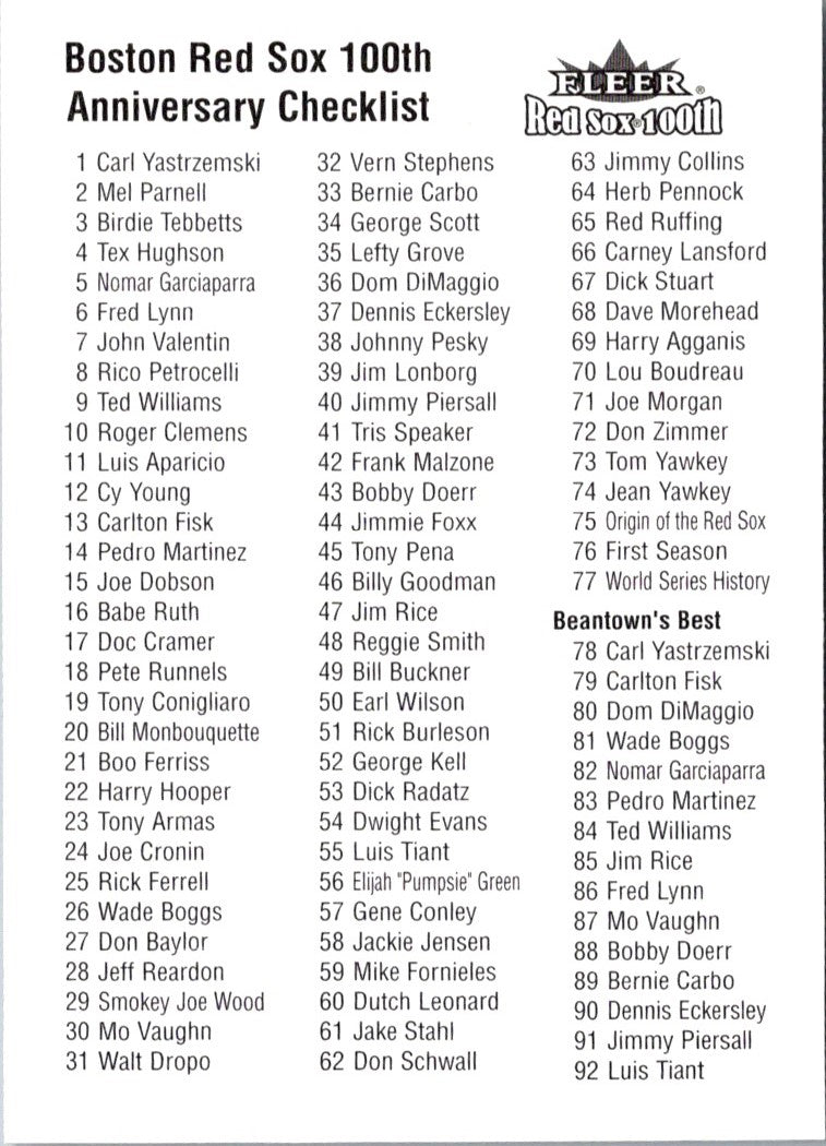 2000 Metal Checklist Checklist Checklist