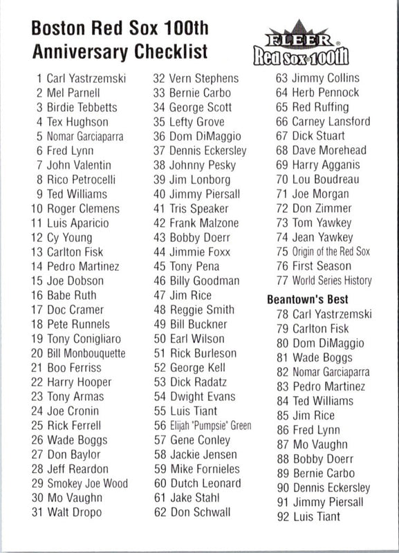 2000 Metal Checklist Checklist Checklist #NNO