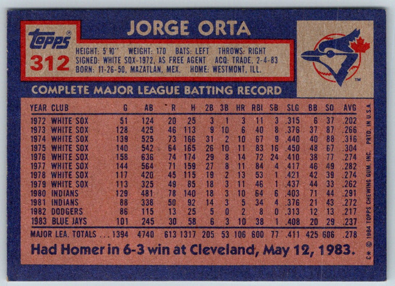 1984 Topps Jorge Orta