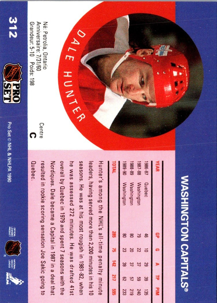 1990 Pro Set Dale Hunter