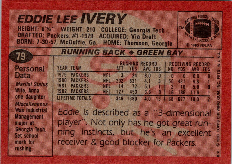 1983 Topps Eddie Lee Ivery