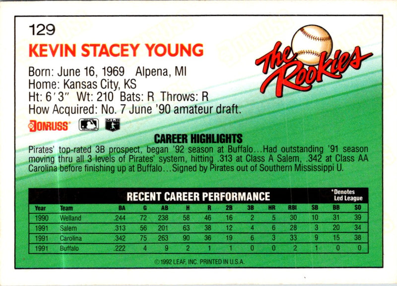 1992 Donruss The Rookies Kevin Young