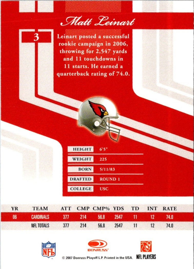 1995 Elite Arizona Cardinals