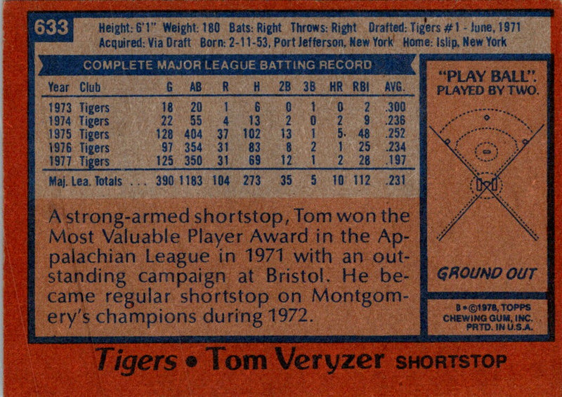 1978 Topps Tom Veryzer