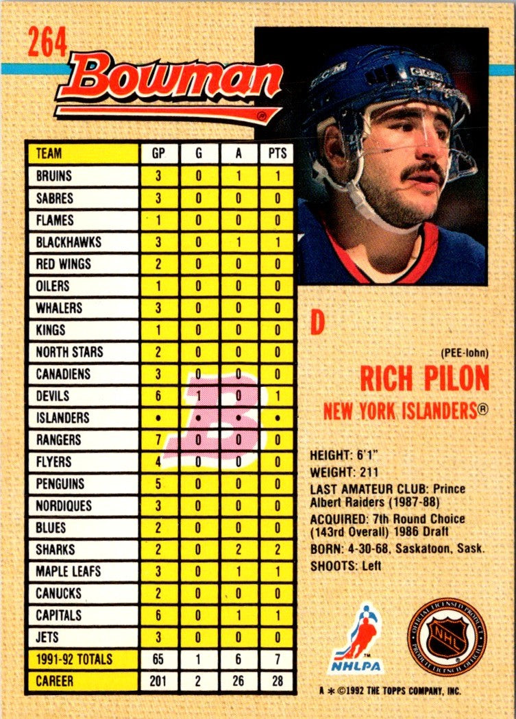 1992 Bowman Rich Pilon