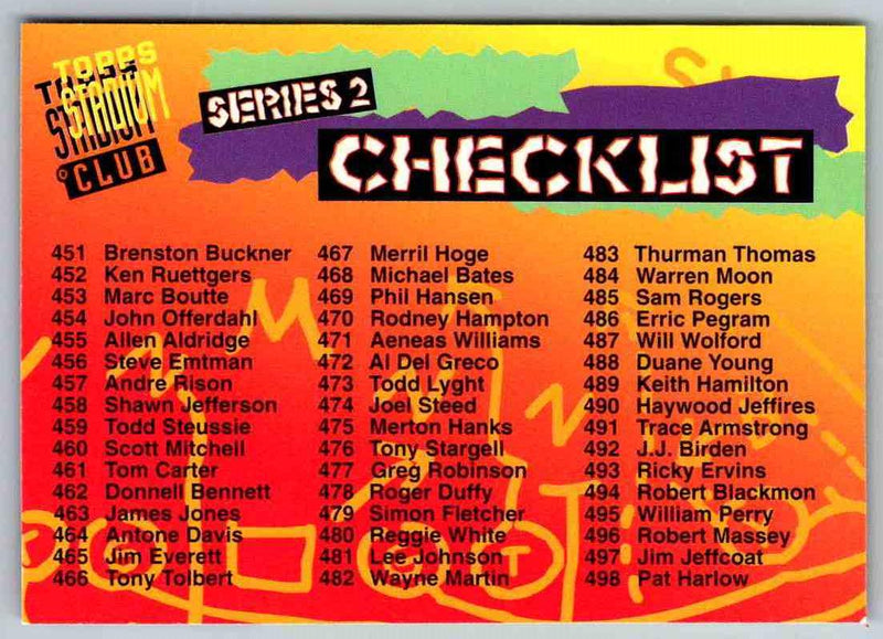 1994 Topps Stadium Club Football Checklist