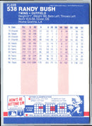 1987 Fleer Randy Bush