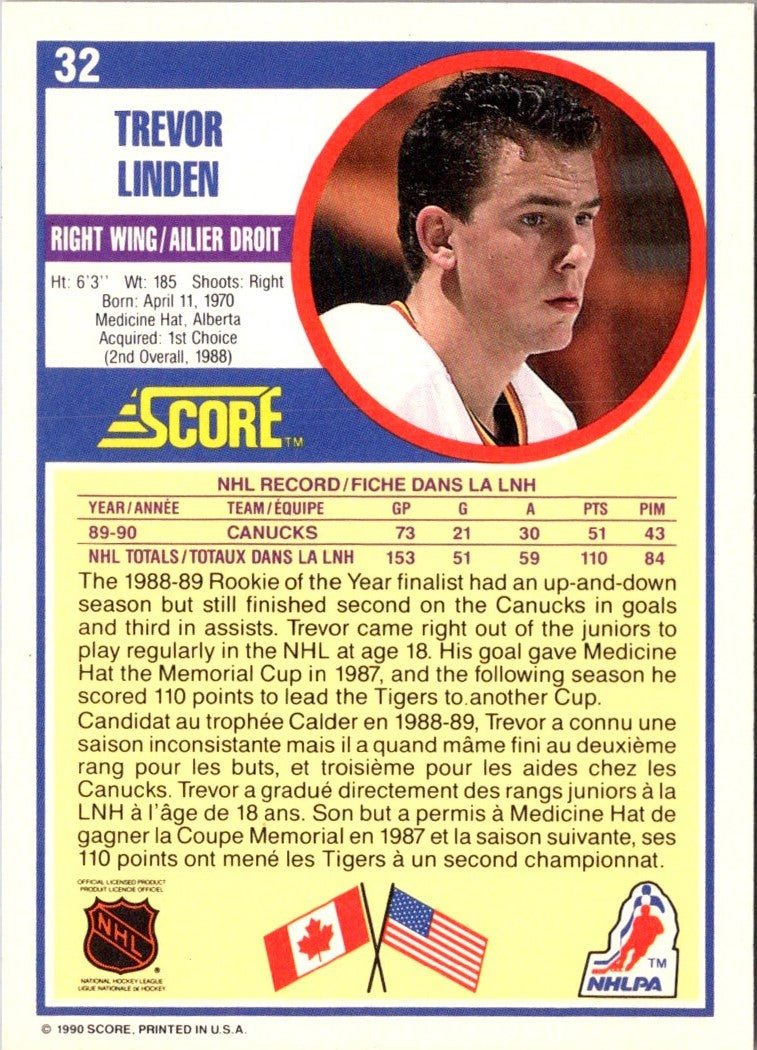 1990 Score Trevor Linden