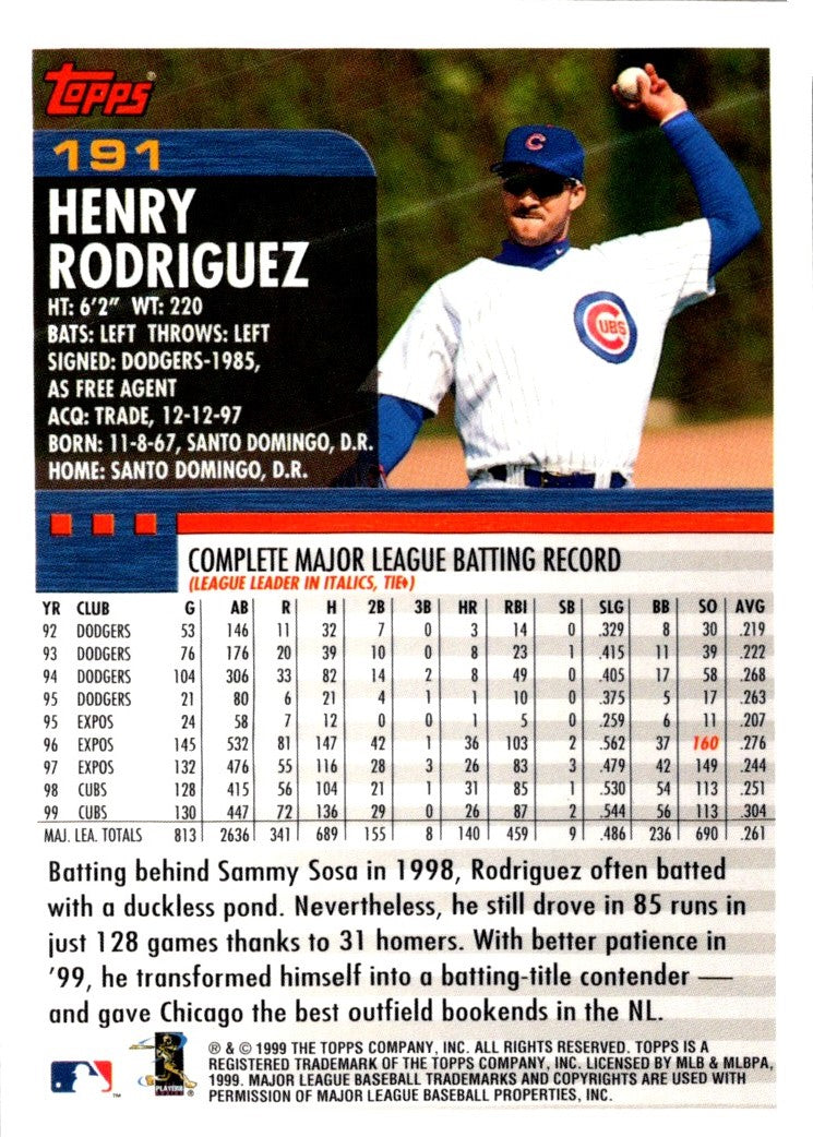 2000 Topps Henry Rodriguez