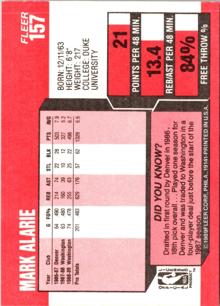1989 Fleer Mark Alarie