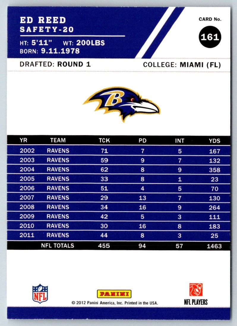 2012 Score Ed Reed