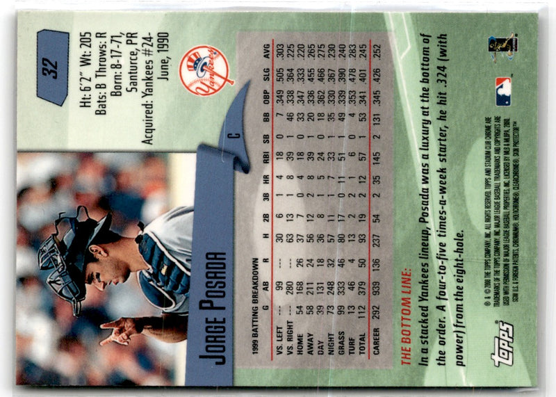 2000 Stadium Club Jorge Posada