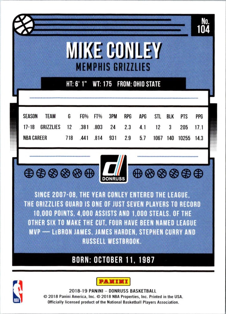 2018 Donruss Mike Conley