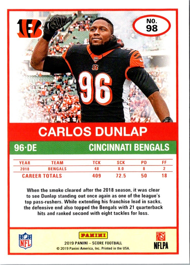 2019 Score Carlos Dunlap