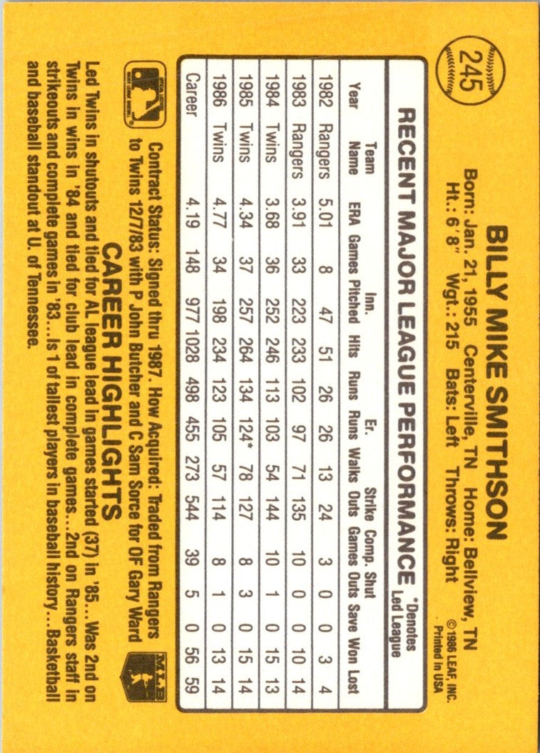 1987 Donruss Mike Smithson