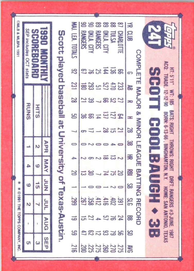 1991 Topps Traded Scott Coolbaugh