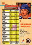 1992 Bowman Luke Richardson