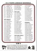 2011 Topps Lineage Checklists Checklist