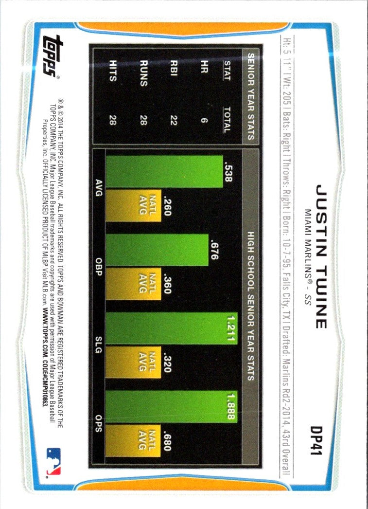 2014 Bowman Draft Picks & Prospects Justin Twine