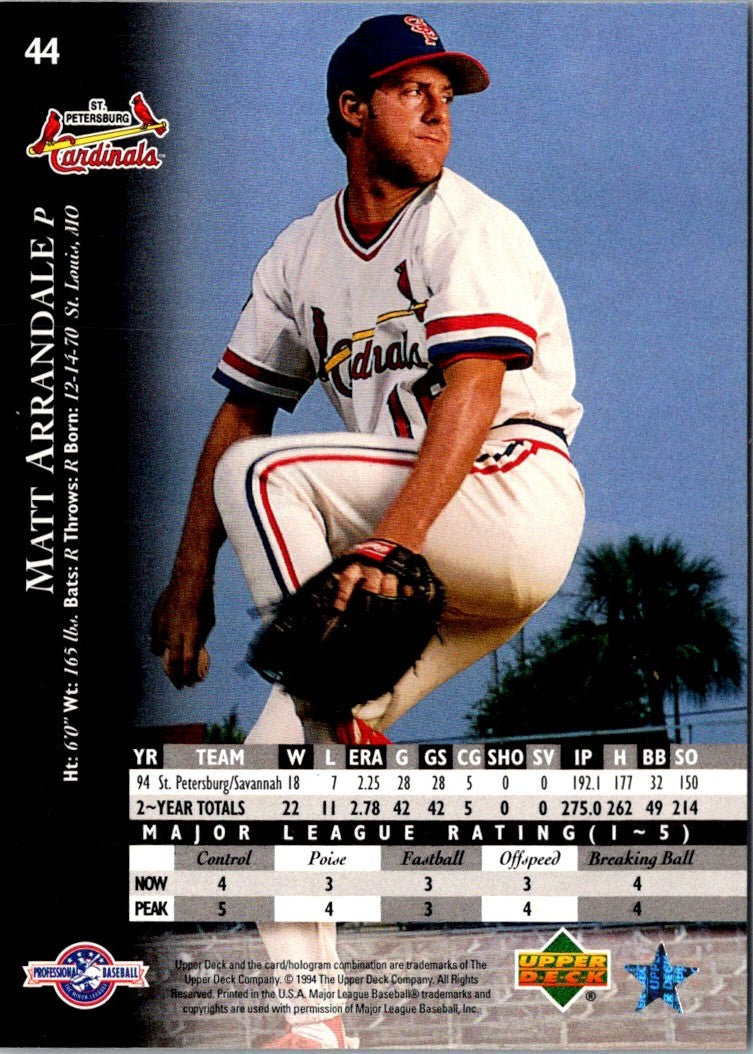 1995 Upper Deck Minors Matt Arrandale