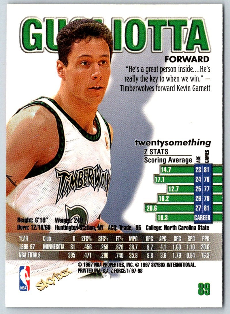 1997 SkyBox Z-Force Tom Gugliotta