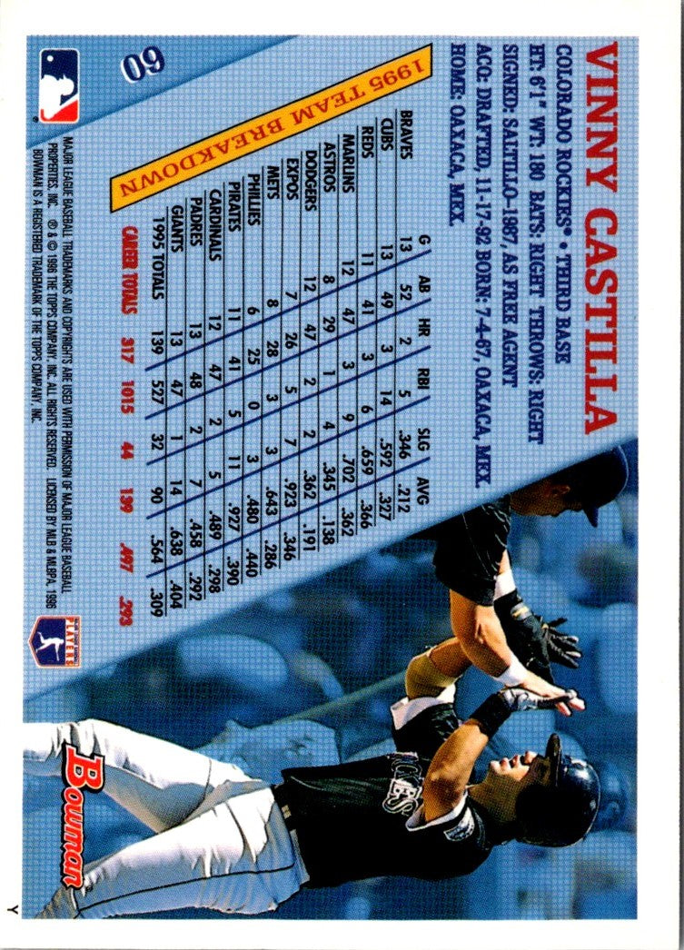 1996 Bowman Vinny Castilla