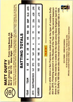 2016 Donruss Matt Duffy #145
