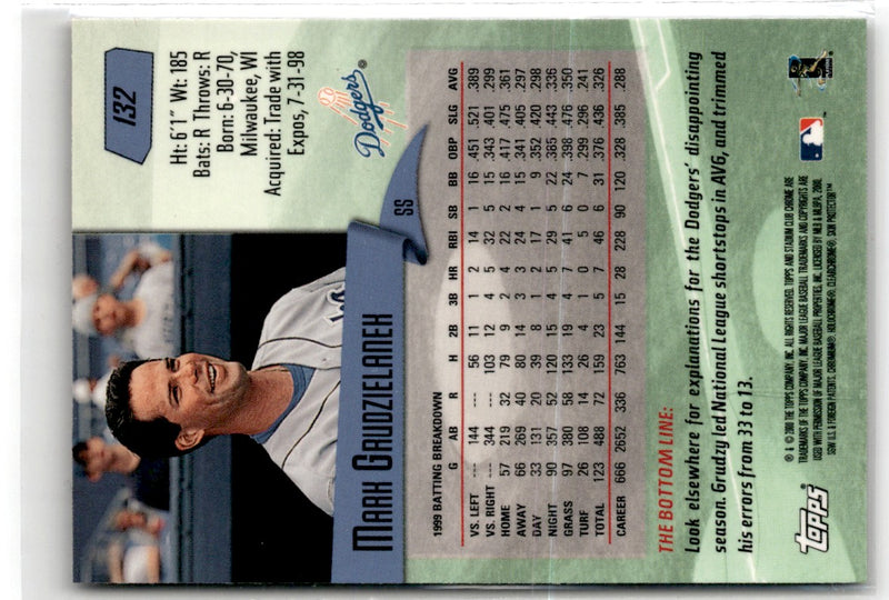 2000 Stadium Club Mark Grudzielanek