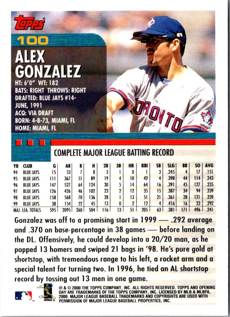 2000 Topps Opening Day Alex S. Gonzalez