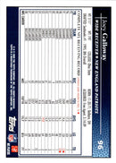 2006 Leaf Rookies & Stars Joey Galloway