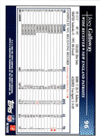 2006 Leaf Rookies & Stars Joey Galloway #96