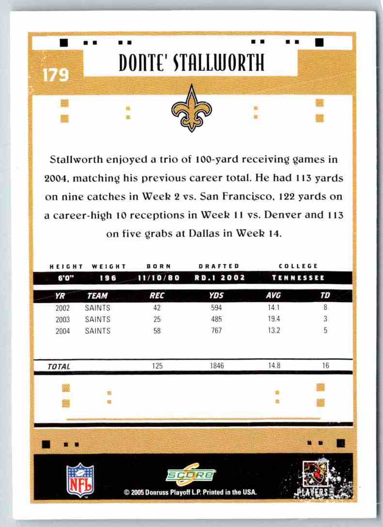 1995 Score Donte Stallworth