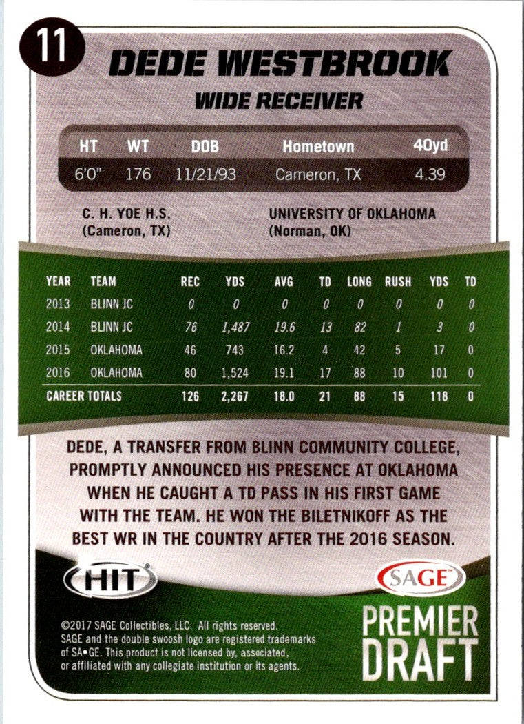 2017 SAGE HIT Dede Westbrook