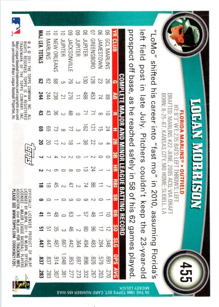 2011 Topps Logan Morrison