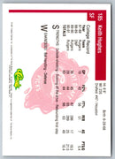 1991 Classic Keith Hughes