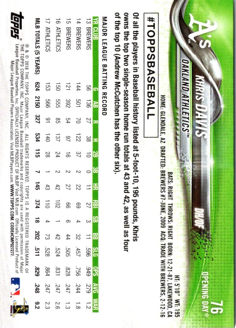 2018 Topps Opening Day Khris Davis