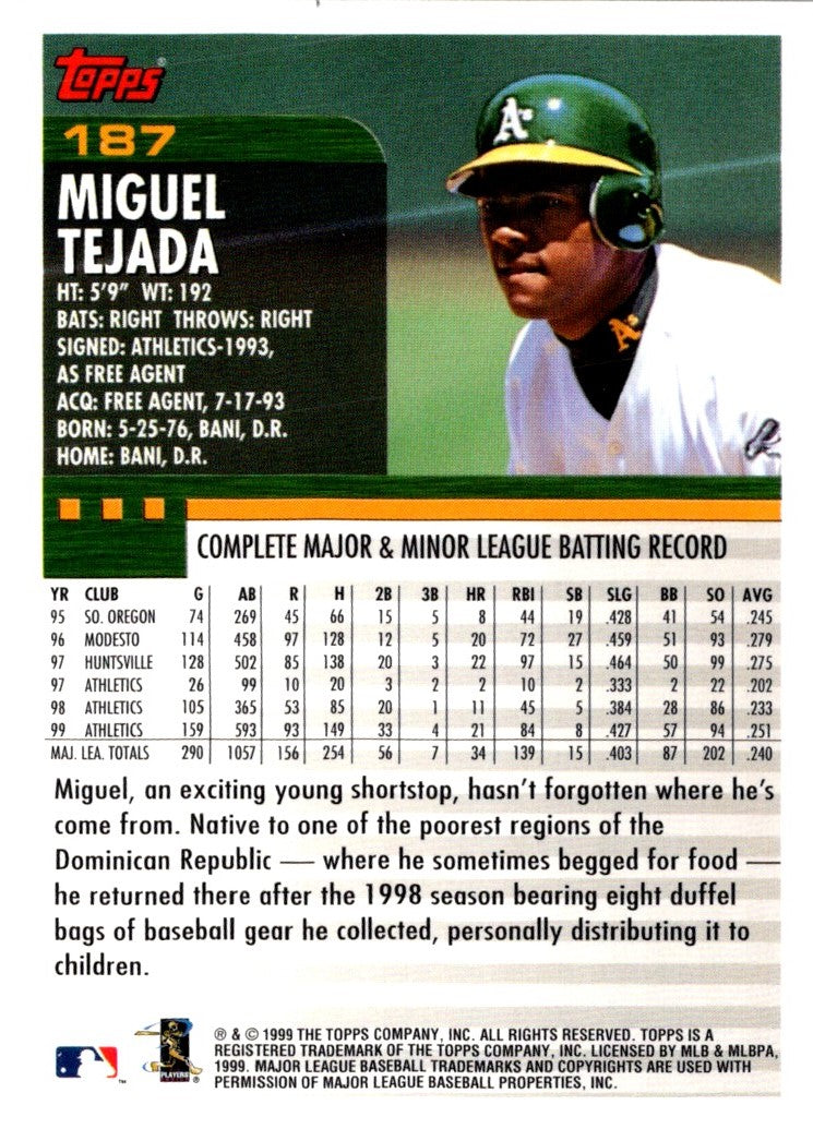 2000 Topps Miguel Tejada