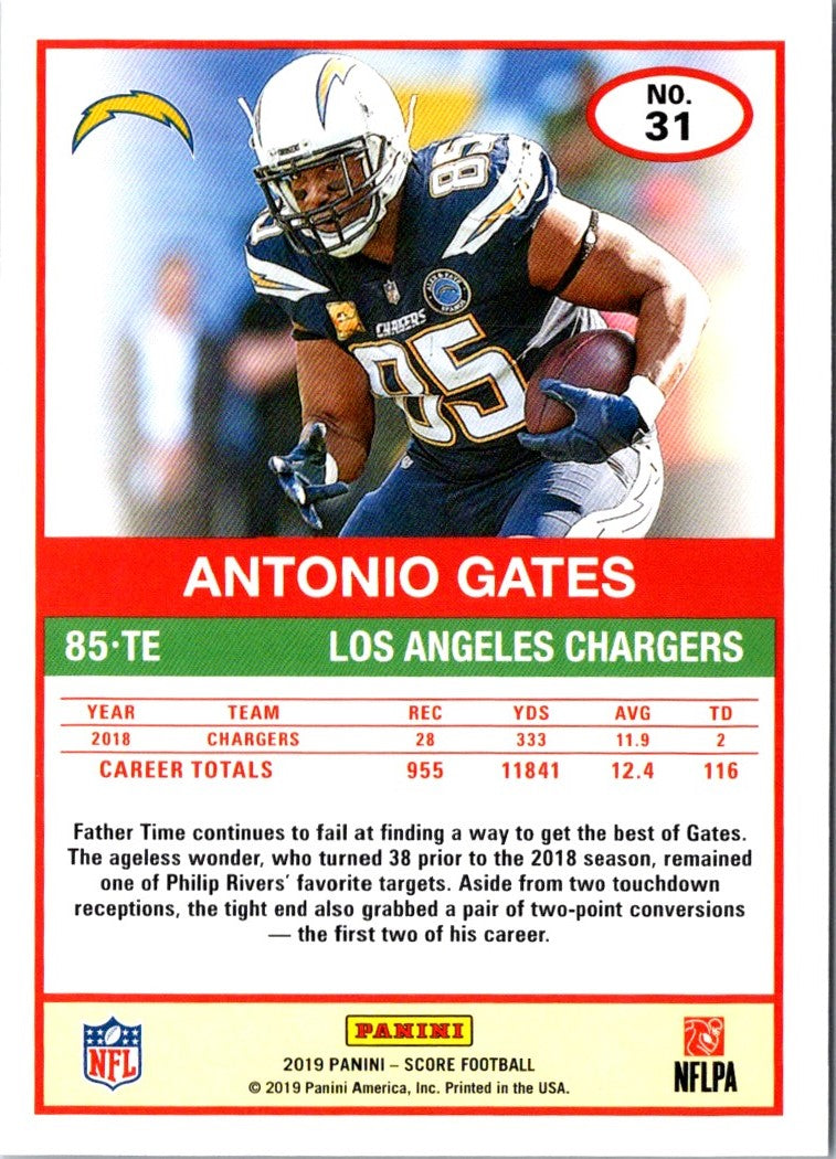 2019 Score Antonio Gates