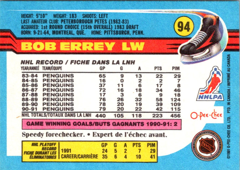 1991 O-Pee-Chee Bob Errey