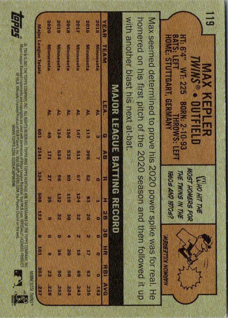 2021 Topps Heritage Max Kepler